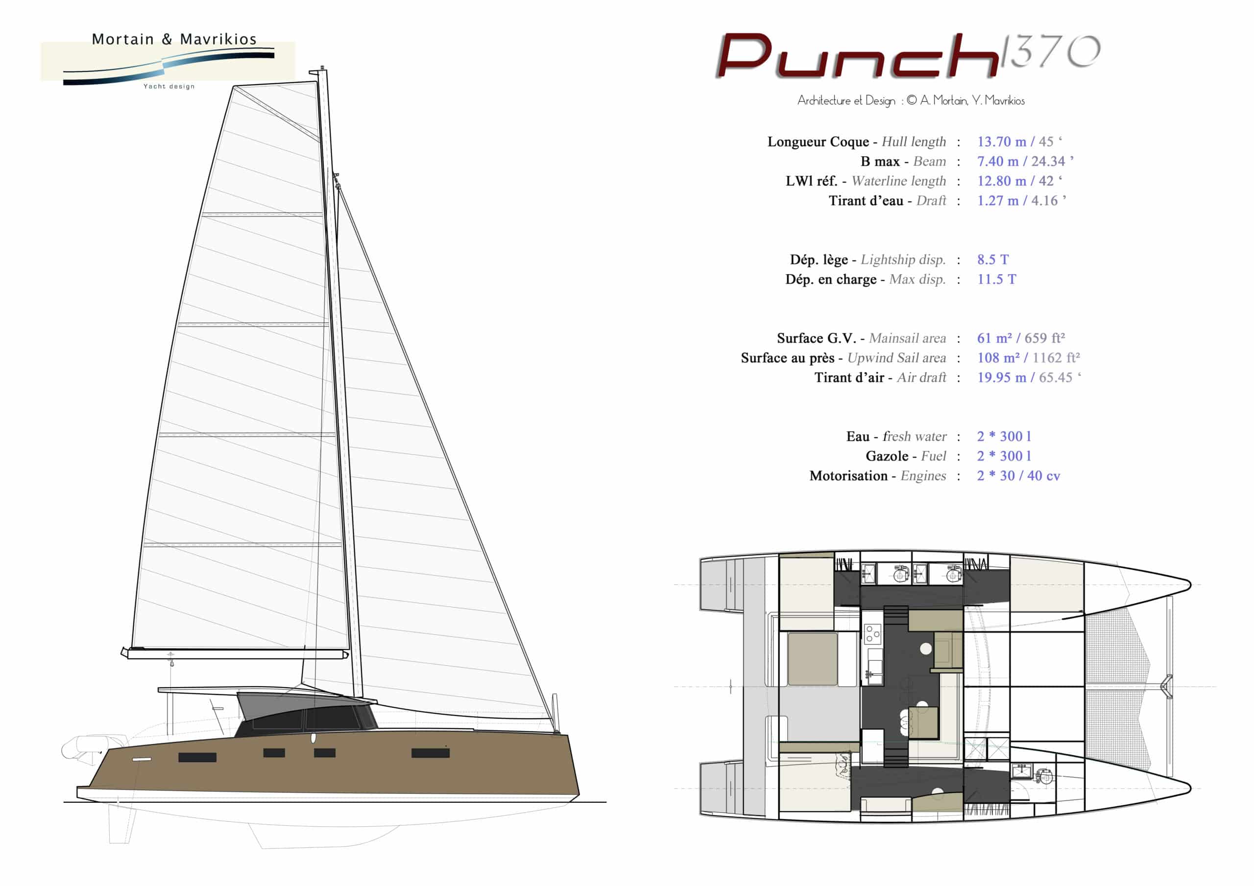 punch 1370 catamaran